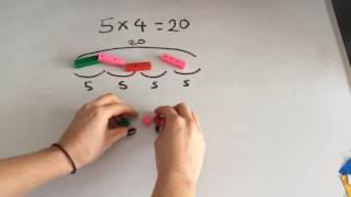 Bar model to represent multiplication and its commutativity