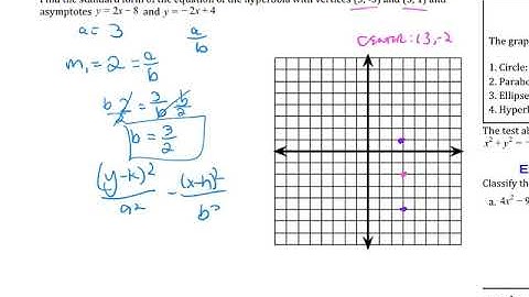 10 4 Sketching Hyperbolas Ex 4