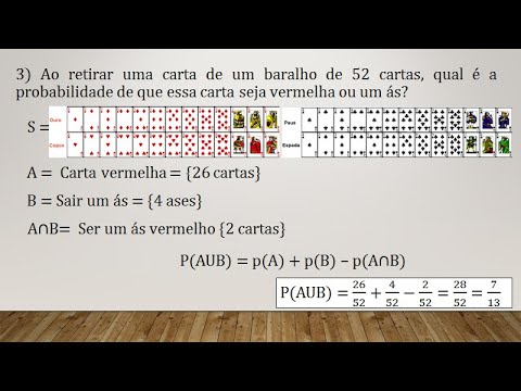 Probabilidade da união