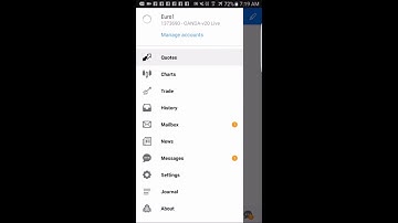 MT4 Android Tutorial