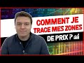 TUTO : APPRENDRE A TRACER LES ZONES DE PRIX