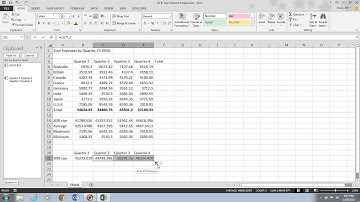 Excel 2013 Unit B Video 6 - Copy Formulas with Relative Cell References