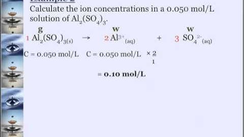 Chem 20 Molar concentration of ions