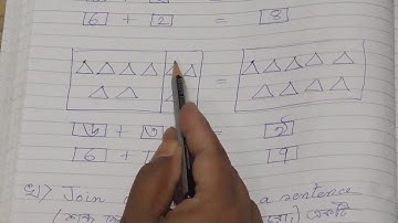 Ability in Problem Solving |সমস্যা সমাধানে সক্ষমতা| Model Activity |2nd Section|প্রথম শ্রেণী|Class 1