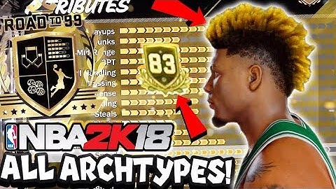 NBA 2k18 ULTIMATE ARCHETYPES LIST GUIDE | Every Single Archetype Breakdown + NBA PLAYER Comparisons!
