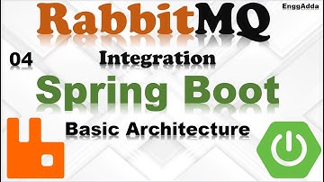 Basic Architecture of RabbitMQ | Producer | Exchange | Queue | Routing Key |Broker | Consumer |RMQSB