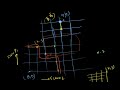 Solution Ideas | GOC-CDC-6 Contest | UBER test Problems | Medium Level Coding Round Problems