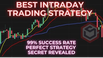 Intraday Trading Strategy | EMA VWAP RSI | Exponential Moving Average trading strategy