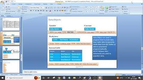 6. SAP ABAP program using TYPES, Work area, ITAB - Class 6