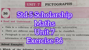 Std 5 Scholarship | Exercise 36 | #maths #maharashtraboard #mathssolutions #std5maths #easymaths 