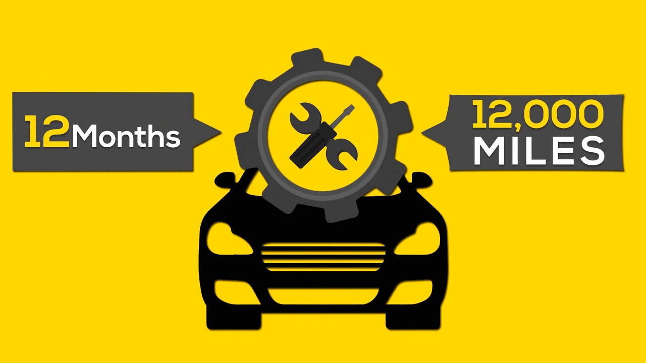 Auto Center of Texas