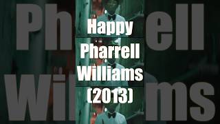 Happy Backing Track for Guitar Players
