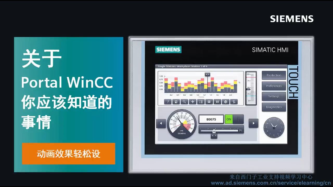 Wincc Input Panel 1.1 TIA Portal WinCC HMI Panel 画面组态 - 谈谈面板对象组态动画 - YouTube