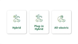 Different Types of EV Batteries | GreenCars 101