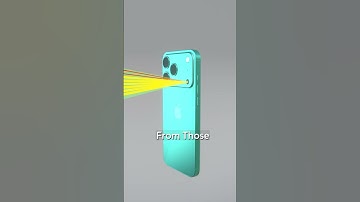 How Your Phone Scans Your Face in 3D