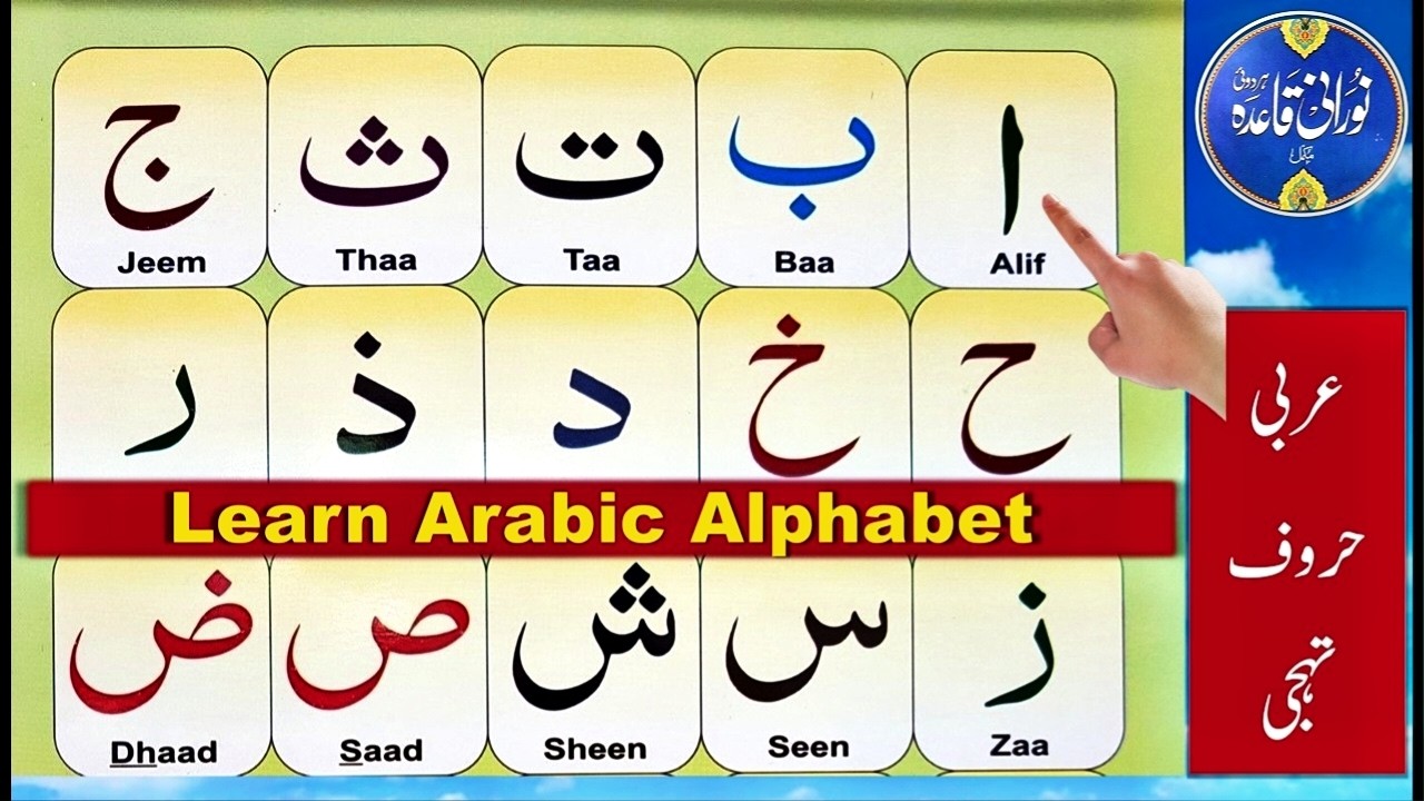 Qurani Qaida Lesson 1 Noorani Qaida Lesson 1 | Takhti 1 Complete Guide | Simple & Fast Quran ...
