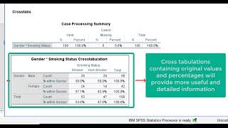 Creating a Crosstabs in SPSS (Original Value + Percent)