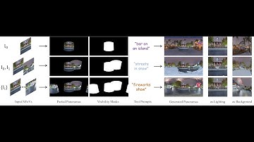 ACM Multimedia 2023 | 360-Degree Panorama Generation from Few Unregistered NFoV Images