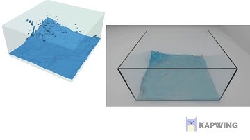 Rendering CFD simulations