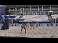 #BeachWorldTour день 2-й