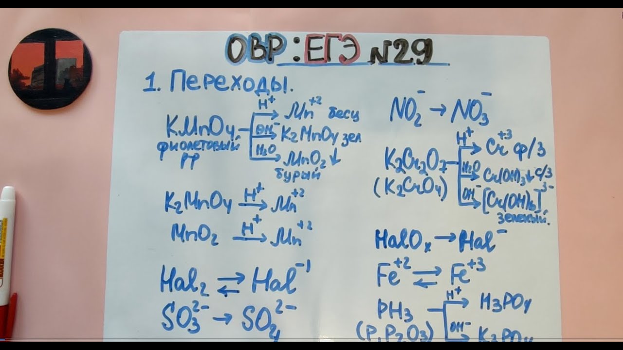 Досрочный егэ по химии 2024