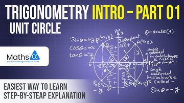 Trigonometry Introduction part 01 - Unit Circle | Maths Alpha | Dharana Siriwarnage