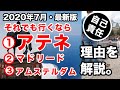 【それでも行くなら】コロナ後の欧州・観光ランキング【ココへ行け！】コロナ禍のマドリード・アムステルダム・アテネに渡り詳細レポ！