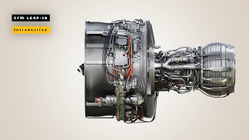 CFM LEAP 1A Engine | A320 NEO CFM LEAP 1A