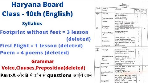 haryana board class 10th syllabus 2021-22। 10th class syllabus 2021-22  । #hbse #haryanaboard