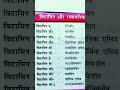 🎯 विटामिन और रासायनिक नाम।। #railway #ssc #shortvideo #shorts
