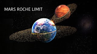 Mars Gets Ripped Apart! Simulating a Close Encounter with Earth's Roche Limit (Universe Sandbox 2)