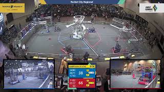 Qualification 41 - 2022 Rocket City Regional