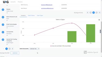 Build Salesforce.com Lightning Component using SKUID - with NO CODE