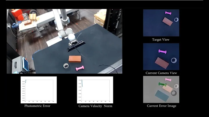 Fina precision Visual Servoing with Deep-learning based method