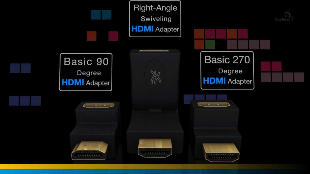 HDMI Swivel Adapters (Cablesson)