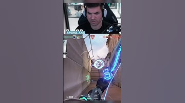 showing who