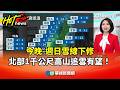 寒流來襲影響台灣氣候
