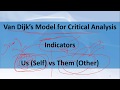 Lecture#04 (Part#B): Van Dijk's Model of US(Self) & THEM(Other) for Critical Discourse Analysis