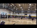 Highlights 2025 Highlights 2025