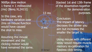 Mouse delay impact demonstration on CSGO
