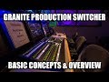 Control room training series  granite production switcher part 1 basic concepts  overview