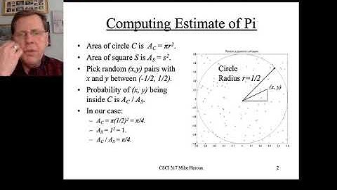 Approximating Pi Using Simulations