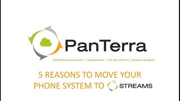 PanTerra Streams UC 5 Reasons Video