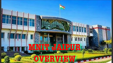 cutoff placement and campus visit of mnit jaipur