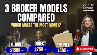 Pick the Wrong Model and Lose $150K | Mortgage Model Breakdown