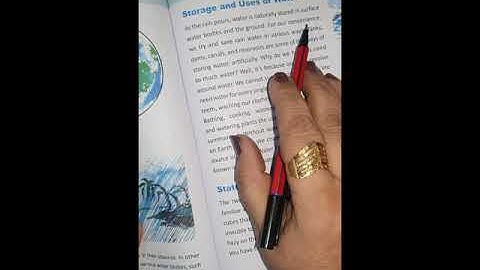 EVS Ch-19(part -1 )Water  a natural resource .