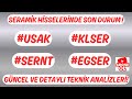 #KLSER #USAK #SERNT #EGSER SERAMİK HİSSELERİNDE SON DURUM !