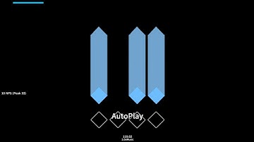 StepMania [Etterna]- ЯeviveR (Simfile Preview)