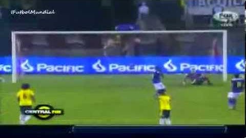 Colombia vs Ecuador 1 0 Resumen Completo Eliminatorias Brasil 2014