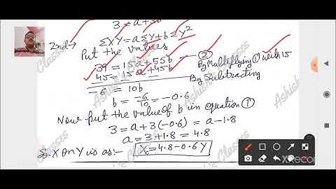 Regression Analysis-3 (Regression Equations-Least Square/Normal Equations Method)